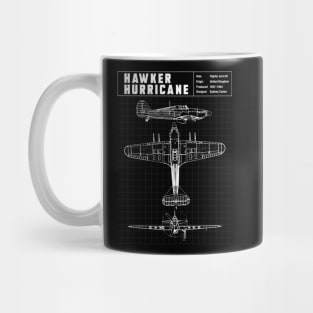 HAWKER HURRICANE Mug